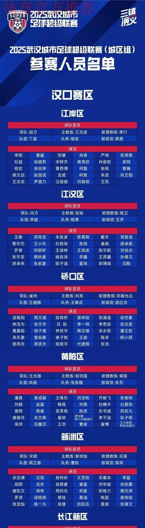 汉为体育2018中冠联赛5-8名排位赛:四队最终排名确定 汉为体育2018中冠联赛5-8名排位赛:四队最终排名确定