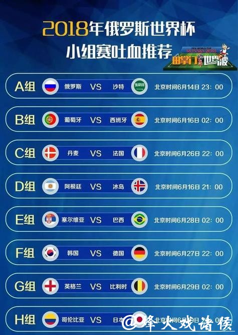 世界杯直播最热场次，顶级队伍直接碰撞