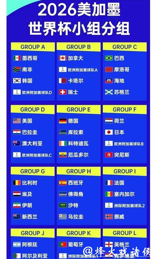 世界杯预测：夺冠赔率与背后数据解读